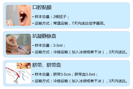 【佳学基因检测