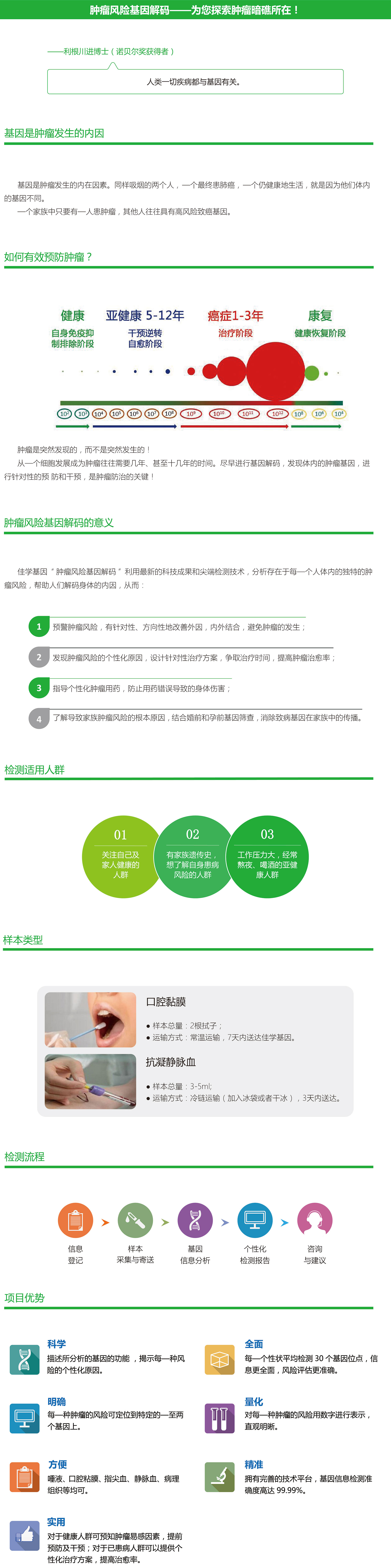 【佳学基因检测】多发性骨髓瘤风险基因解码、基因检测